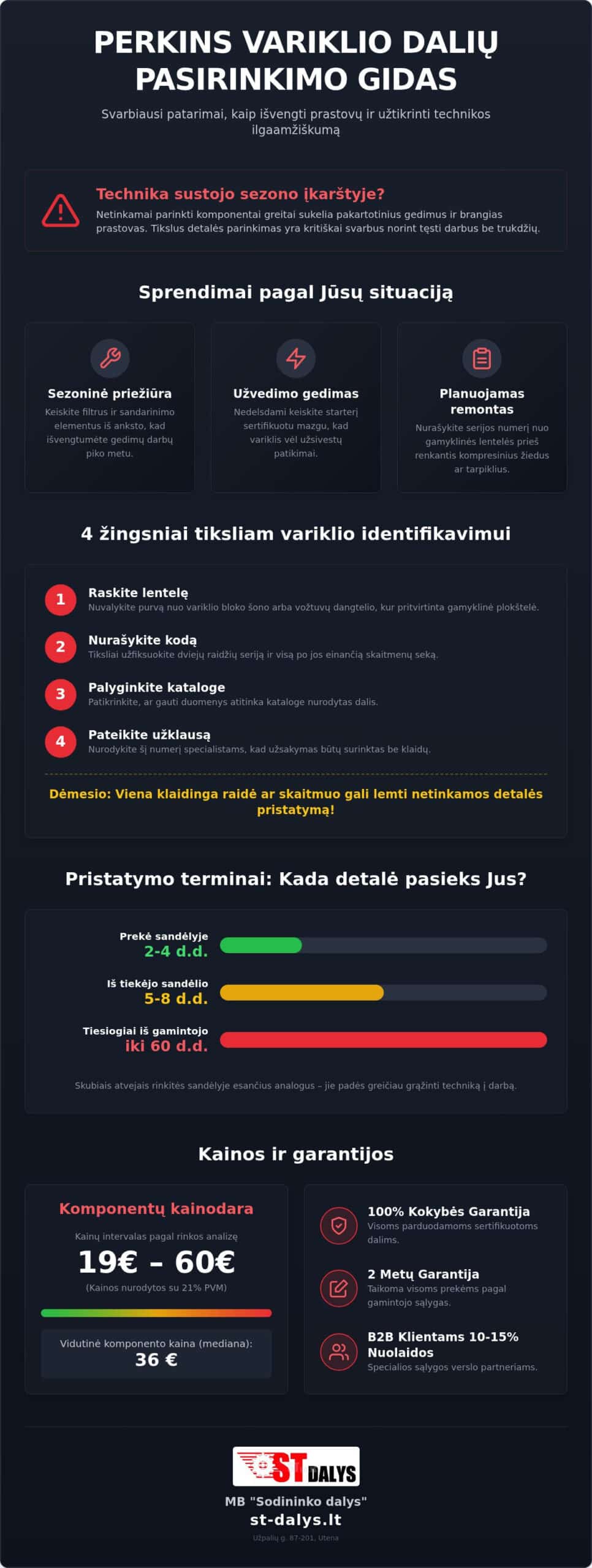 Perkins variklio dalys: 2026 metų techninės priežiūros gidas