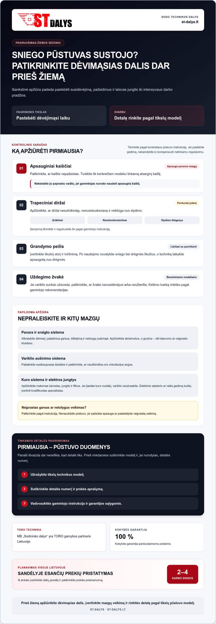 Sniego pūstuvo dalys: Esminis kontrolinis sąrašas sėkmingam žiemos sezonui 2026 m.