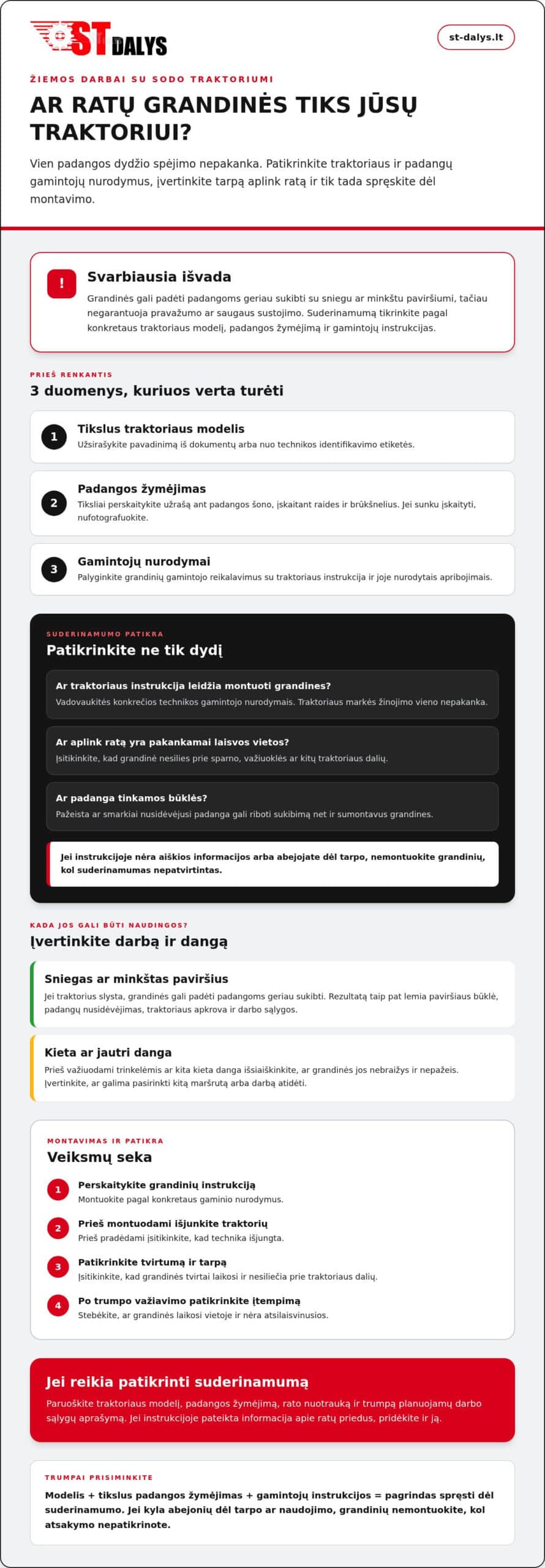 Sodo traktoriaus ratų grandinės: kaip pasirinkti ir naudoti 2026 m.?