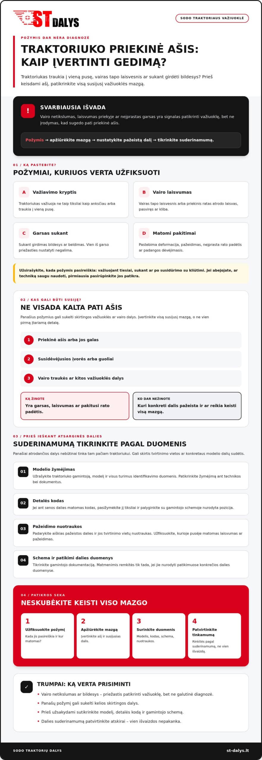 Traktoriuko priekinė ašis: kaip pasirinkti tinkamą dalį?
