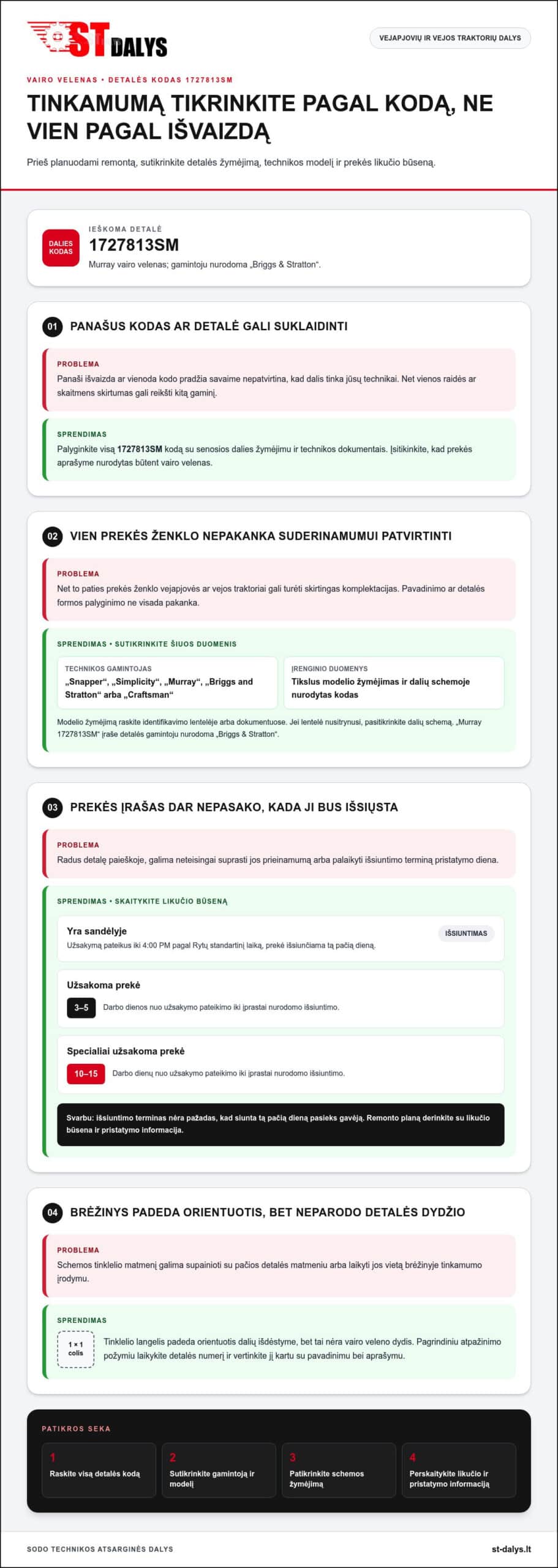 1727813sm prekės kaina ir likutis sodo technikai