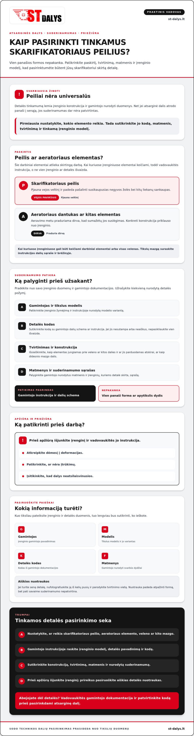 Skarifikatoriaus peiliai: kaip atpažinti tinkamą ir patikrinti suderinamumą