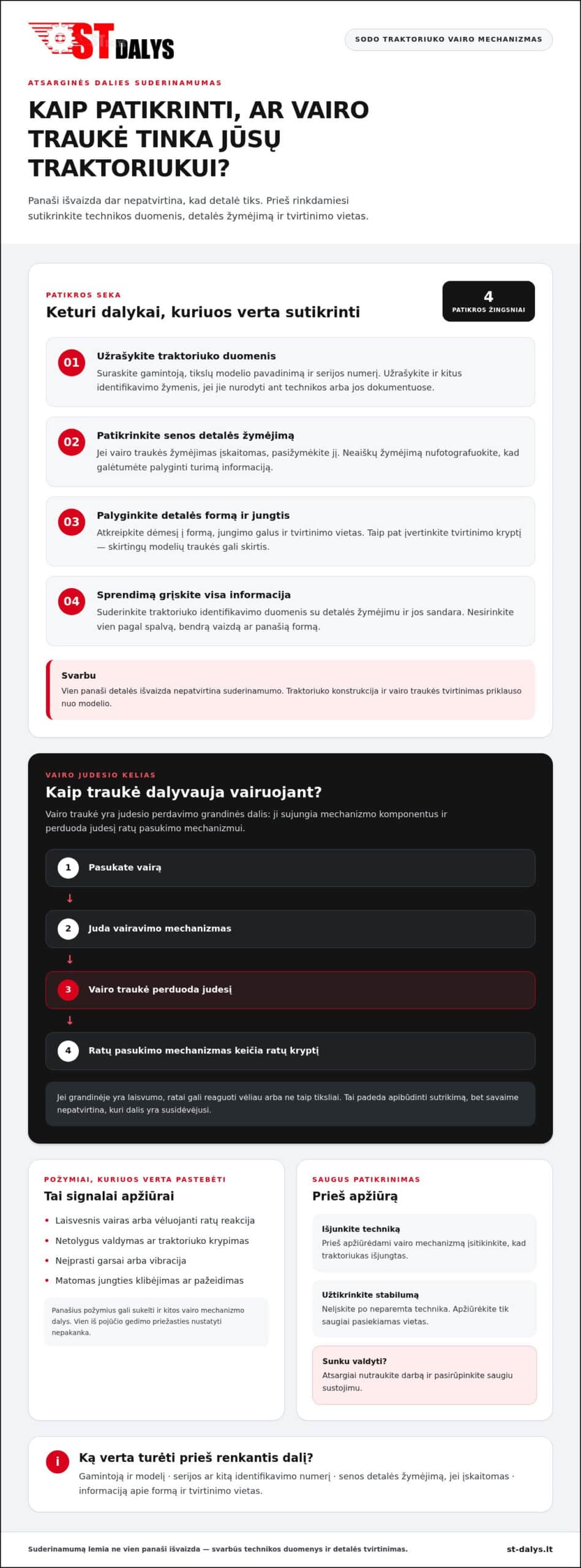 Traktoriuko vairo traukė: kaip atpažinti gedimą ir pasirinkti tinkamą dalį